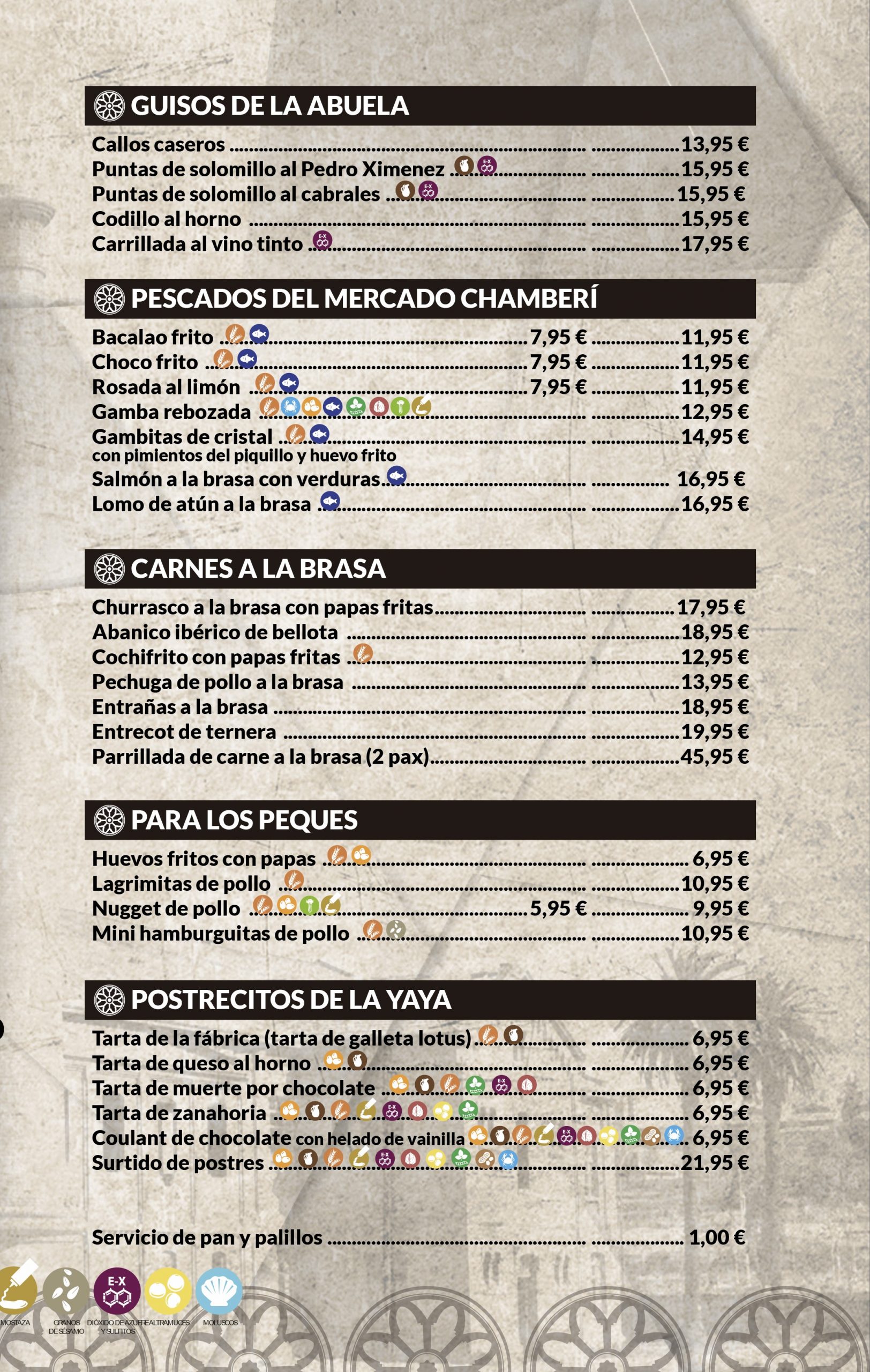 carta la fabrica con alergenos